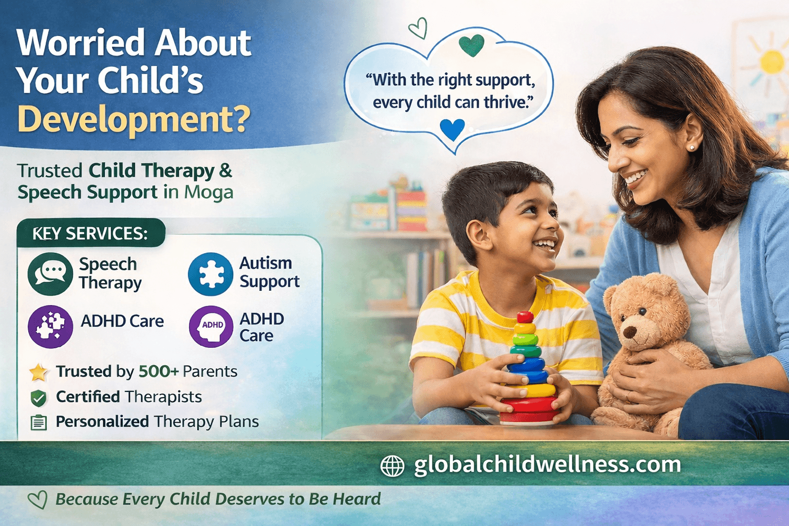 Child therapy and speech support services in Moga at Global Child Wellness helping kids with speech delay, autism, and ADHD care