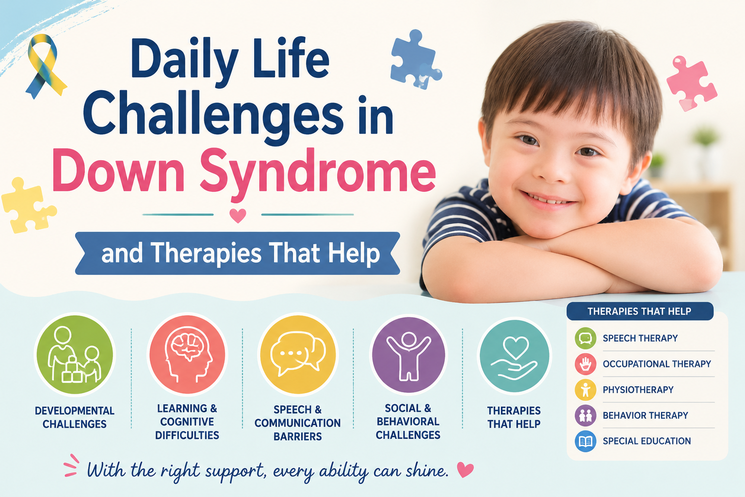 Life Challenges in Down Syndrome and Therapies